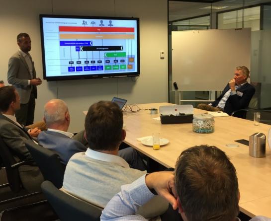 Lunch & Learn sessie API management bij AXI